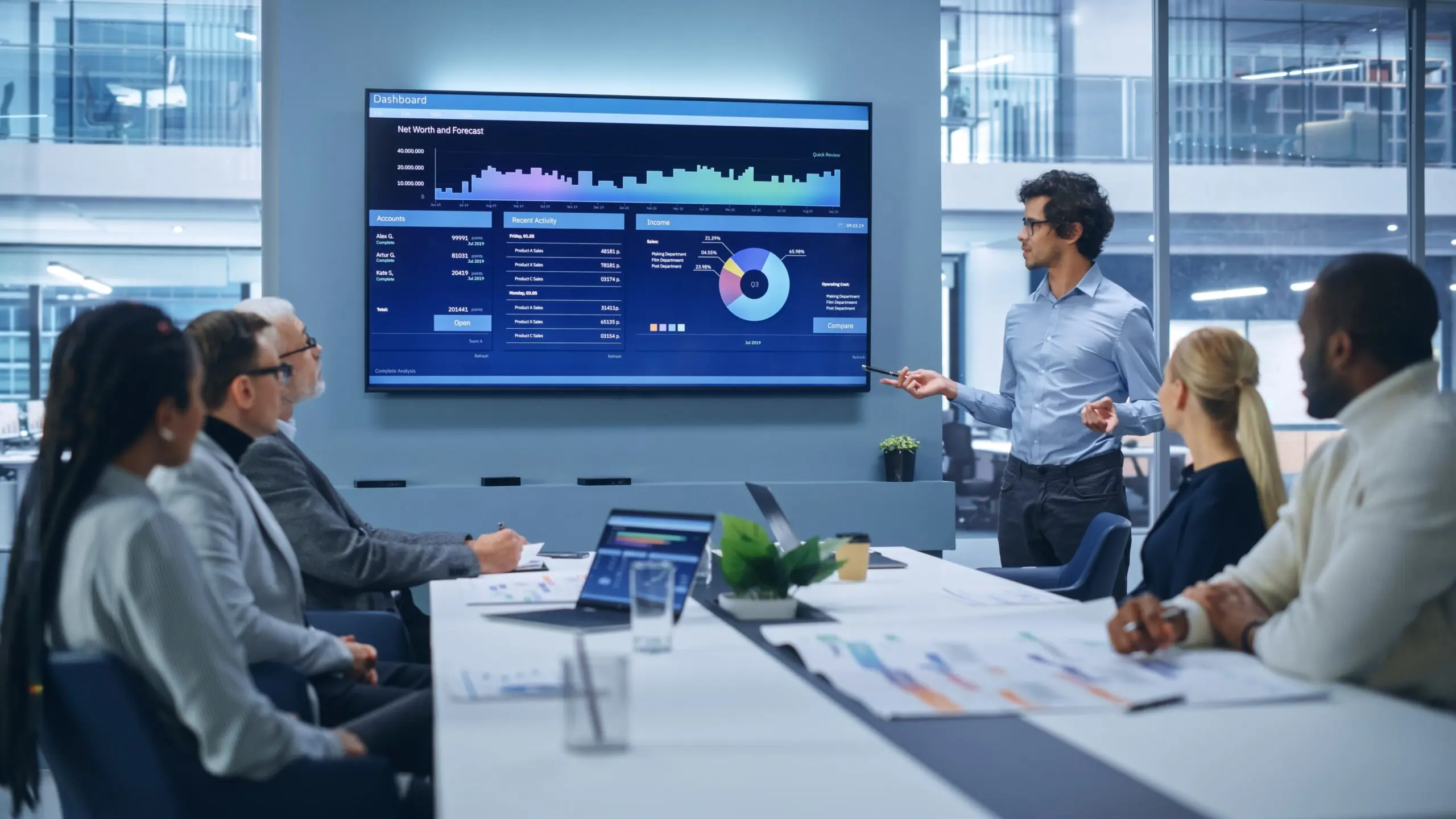 Employees standing in front of a large screen, analyzing a data dashboard with visualizations.