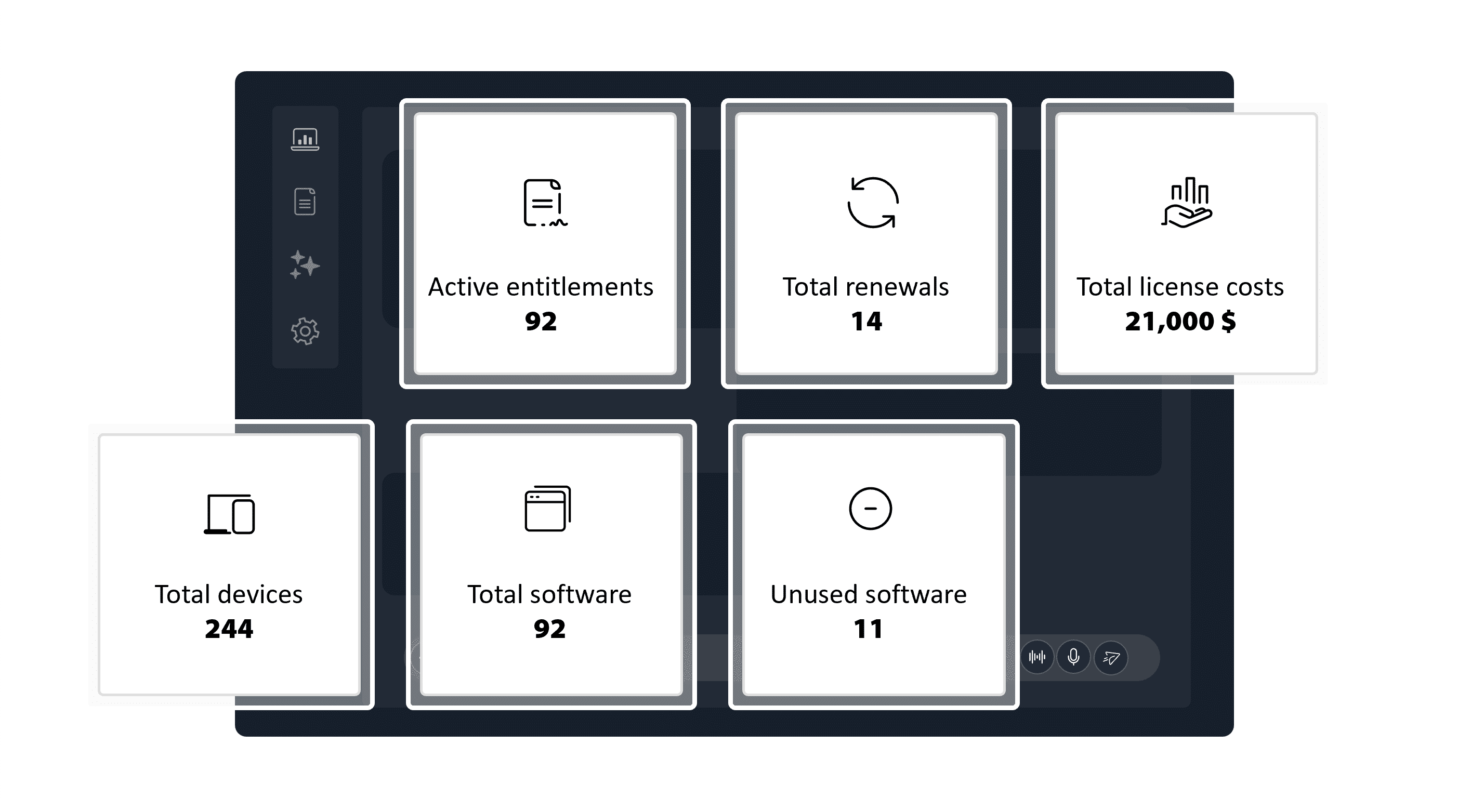 Data Management