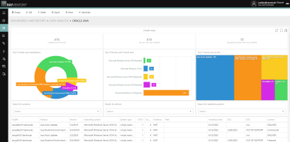 Oracle Java